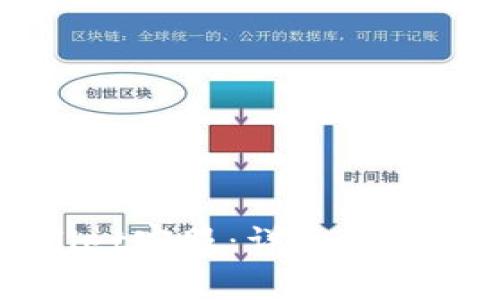 如何联系tpWallet客服：详细指南与常见问题解答
