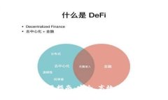 火币的tpWallet使用指南：安