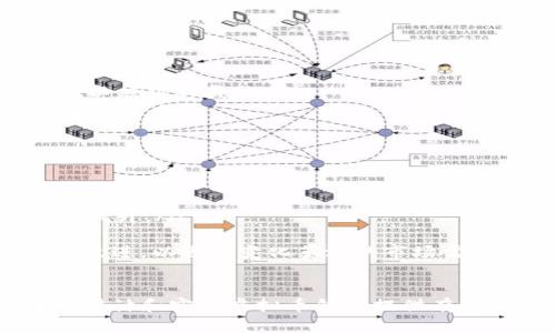   虚拟币钱包授权源码：安全管理与功能实现全解析 / 

 guanjianci 虚拟币钱包, 授权源码, 区块链技术, 钱包安全 /guanjianci 

### 内容主体大纲

1. 引言
   - 什么是虚拟币钱包？
   - 钱包授权源码的重要性

2. 虚拟币钱包的类型
   - 热钱包与冷钱包的区别
   - 常见虚拟币钱包平台

3. 授权源码的基本概念
   - 何为授权源码？
   - 授权源码在虚拟币钱包中的作用

4. 虚拟币钱包授权源码的安全性
   - 授权机制与用户安全
   - 常见安全漏洞与解决方案

5. 虚拟币钱包功能实现
   - 用户注册/登录功能
   - 钱包地址生成和管理
   - 转账与交易记录功能

6. 案例分析：热门虚拟币钱包的源码实现
   - 钱包A的授权机制
   - 钱包B的安全设计

7. 总结与未来展望
   - 虚拟币钱包的未来发展趋势
   - 个人开发者如何利用授权源码创建钱包

### 问题探讨

1. 虚拟币钱包的定义及其功能是什么？
2. 授权源码在虚拟币钱包中的重要性和实用性是什么？
3. 如何设计安全的授权机制以防止黑客攻击？
4. 虚拟币钱包的用户体验设计应该考虑哪些因素？
5. 如何实现虚拟币钱包中的转账功能？
6. 未来的虚拟币钱包将面临怎样的挑战与机遇？

---

### 1. 虚拟币钱包的定义及其功能是什么？

虚拟币钱包的定义
虚拟币钱包是一种数字钱包，用于存储和管理用户的加密数字资产，如比特币、以太坊等。由于这些数字资产存在于区块链上，虚拟币钱包的主要功能是安全、方便地管理这些资产，确保用户能够对他们的资产进行全面控制。

虚拟币钱包的基本功能
虚拟币钱包的功能主要包括但不限于：
ul
    listrong资产存储：/strong能够安全存储用户的加密货币和资产信息。/li
    listrong转账功能：/strong允许用户之间进行数字资产转移。/li
    listrong交易记录：/strong提供完整的交易历史，可以追踪资金的流动。/li
    listrong多币种支持：/strong一些钱包支持多种虚拟币，可进行跨平台管理。/li
/ul
此外，许多虚拟币钱包还提供二次验证、冷存储等安全功能，以保护用户资产不受黑客攻击。

### 2. 授权源码在虚拟币钱包中的重要性和实用性是什么？

授权源码的定义
授权源码是确保只允许特定用户访问和使用特定功能的一段程序代码。在虚拟币钱包中，授权机制可以防止未经授权的访问，从而保护用户的资产和数据。

授权源码的重要性
在虚拟币钱包中，授权源码扮演着极其重要的角色，主要表现在以下几个方面：
ul
    listrong安全性：/strong合理的授权机制能够有效降低钱包被攻击或被攻击风险。/li
    listrong用户管理：/strong可以对用户的操作权限进行精细管理，保护用户资产的安全。/li
    listrong合规性：/strong助于遵循法律法规，对用户身份进行验证以合法运营。/li
/ul
因此，开发者需要重视授权源码的设计和实现，以确保虚拟币钱包能够有效地保护用户权益。

### 3. 如何设计安全的授权机制以防止黑客攻击？

安全授权机制的要素
一个有效的授权机制应该具备多个安全措施，以下是其核心要素：
ul
    listrong双因素认证：/strong通过手机、邮件等多渠道验证用户身份，从而增加安全性。/li
    listrong动态密码：/strong定期更换用户密码，并支持一次性密码生成。/li
    listrong会话管理：/strong严格管理用户会话，包括过期的用户Session都会被注销。/li
/ul

加强安全性的技术措施
除了以上要素，开发者还应采取技术手段来加强安全性：
ul
    listrong加密技术：/strong使用SHA256等加密算法对用户数据进行加密，增强数据安全性。/li
    listrong冷存储：/strong将长时间不动的资产存储在未连接网络的环境中，降低资产被盗风险。/li
    listrong监测与报警：/strong实时监控异常活动，并及时发出警报以提醒用户。/li
/ul

总结
安全设计不仅要从技术层面入手，还要考虑用户体验。一个简单易用但安全性高的授权机制，能够有效提升用户对虚拟币钱包的信任度。

### 4. 虚拟币钱包的用户体验设计应该考虑哪些因素？

用户体验设计的重要性
用户体验（UX）是软件产品成功与否的重要指标之一。虚拟币钱包的用户体验设计不仅要考虑用户的需求，还要确保钱包的功能易于使用。

关键因素
在设计虚拟币钱包的用户体验时，开发者应该关注以下几个方面：
ul
    listrong界面简洁直观：/strong用户界面应该，功能排布合理，用户能够轻松找到所需功能。/li
    listrong友好的用户引导：/strong对于首次使用用户，友好的引导能帮助他们顺利完成操作，如注册、转账等。/li
    listrong响应速度：/strong钱包操作应尽量做到快速响应，避免用户因长时间等待而流失。/li
    listrong多语言支持：/strong考虑到全球用户，支持多种语言会大大提升钱包的可用性。/li
/ul

案例分析
可以借鉴一些设计优秀的虚拟币钱包应用，如某些手机钱包应用在用户体验设计方面做得相当不错，它们利用动画和简化的操作流程来引导用户，让交易变得轻松便捷。

### 5. 如何实现虚拟币钱包中的转账功能？

转账功能的必要性
转账功能是虚拟币钱包最核心的功能之一。用户需要一种简单、安全的方式将资金在不同账户之间转移。

基本流程
实现虚拟币钱包转账功能的基本流程包括：
ul
    listrong用户输入转账信息：/strong包括收款地址、转账金额等。/li
    listrong确认交易：/strong用户在输入所有信息后，需对交易信息进行确认。/li
    listrong签名与广播：/strong使用私钥对交易信息进行签名，然后将其广播到区块链网络中。/li
    listrong交易状态跟踪：/strong提供用户对交易状态的实时跟踪，确保用户了解转账是否成功。/li
/ul

技术实现
在技术实现上，可以借助一些区块链SDK，简化开发过程，如“web3.js”提供了与以太坊区块链交互的功能。使用这些工具，开发者可以编写更加高效、易于管理的代码。

### 6. 未来的虚拟币钱包将面临怎样的挑战与机遇？

未来发展趋势
随着区块链技术的不断发展，虚拟币钱包也将面临新的机遇与挑战。

挑战
ul
    listrong安全性威胁：/strong黑客攻击手段不断升级，虚拟币钱包需要及时更新安全措施以应对新威胁。/li
    listrong合规压力：/strong各国对虚拟货币的监管政策不断变化，开发者需不断调整合规策略。/li
/ul

机遇
ul
    listrong技术进步：/strong新兴的区块链技术和加密技术将促进钱包功能的创新。/li
    listrong用户普及：/strong随着区块链技术被更多人接受，虚拟币钱包的用户基数将大幅提升。/li
/ul
综上所述，虚拟币钱包不仅在技术上要求不断创新，同时在用户体验、合规性等方面也需要持续改进，以适应变化莫测的市场需求。

### 结语
虚拟币钱包的安全性、功能性与用户体验是其成功的关键。通过本文的分析，希望能为开发者在设计和实现虚拟币钱包提供有价值的参考，并促进其更好地服务用户，推动区块链技术的发展。