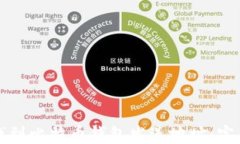 如何找到比特币钱包发送