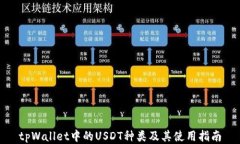 tpWallet中的USDT种类及其使
