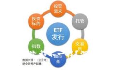 比特币钱包为何每次都不