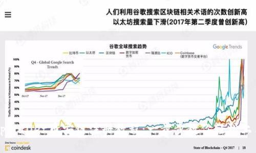 tpWallet币安链注册教程：一步步教你轻松上手