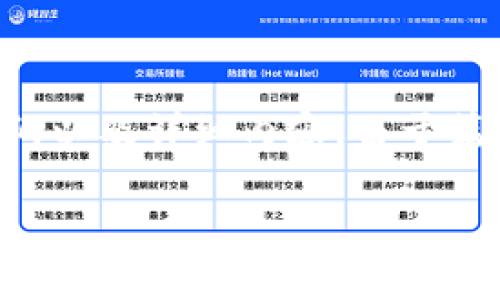 在这里，我将为你提供一个关于“tpWallet如何存USDT”的完整结构，包括、关键词、大纲以及详细内容。由于篇幅限制，我会提供大纲和部分内容的样本，其余内容可以根据此结构扩展到所需字数。

tpWallet如何安全存储USDT：完整指南