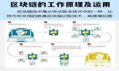 USDT钱包地址是否匿名？全