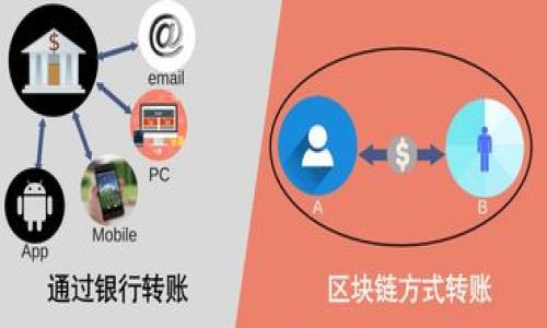 bianhaotpWallet中国业务分析与发展前景/bianhao  
tpWallet, 中国数字钱包, 区块链技术, 用户体验/guanjianci  

### 内容主体大纲

1. **引言**
   - tpWallet的概述
   - 数字钱包的背景和发展历程

2. **tpWallet在中国的业务布局**
   - 主要业务模式
   - 合作伙伴与生态体系
   - 用户群体分析

3. **tpWallet的技术优势**
   - 区块链技术的应用
   - 安全性与隐私保护
   - 用户体验

4. **市场竞争分析**
   - 中国数字钱包市场现状
   - 主要竞争对手
   - 分类比较与差异化优势

5. **tpWallet的市场策略**
   - 市场推广与用户获取
   - 产品迭代与功能创新
   - 战略合作与联盟

6. **法律与监管环境分析**
   - 中国数字货币相关法律法规
   - tpWallet如何应对政策变化
   - 适应监管的商业举措

7. **未来发展与展望**
   - 行业趋势分析
   - tpWallet面临的机遇与挑战
   - 未来发展战略

8. **结论**
   - tpWallet的总体评价
   - 对用户和市场的影响

### 正文

#### 引言

在数字化时代，数字钱包成为了人们日常生活中不可或缺的一部分。tpWallet作为我国近年来崛起的一款数字钱包，凭借其优越的技术平台和用户体验，迅速在市场上占据一席之地。随着中国对数字经济的支持力度不断加大，tpWallet的发展潜力也渐渐被业界所认可。

本篇文章将详细分析tpWallet在中国的业务布局、市场竞争、市生策略等方面的情况，结合行业现状，对其未来的市场前景进行展望。

#### tpWallet在中国的业务布局

##### 主要业务模式

tpWallet的业务模式主要围绕数字资产的存储和交易展开。用户可以通过tpWallet安全地存储加密货币，进行点对点交易，同时也支持传统支付方式的接入。这种多样化的服务模式使得tpWallet在用户中获得了广泛的认可。

##### 合作伙伴与生态体系

tpWallet通过与国内外多家知名企业建立合作，形成了良好的生态圈。比如与大型电商平台合作，使得用户能够在购物过程中直接使用tpWallet进行支付。这种生态合作不仅丰富了用户体验，也提升了tpWallet的使用频率。

##### 用户群体分析

tpWallet的用户群体主要涵盖年轻人和中产阶级。这部分用户对数字资产和区块链技术有较高的接受度，同时追求便捷和高效的消费方式。通过用户调查，我们发现tpWallet的用户在体验过程中普遍对其安全性和便捷性表示认可。

#### tpWallet的技术优势

##### 区块链技术的应用

tpWallet运用了先进的区块链技术，确保了交易的透明性和不可篡改性。用户在进行资产转移时，其交易信息都被记录在区块链上，极大地提升了安全性，避免了传统支付方式中易出现的欺诈问题。

##### 安全性与隐私保护

在安全性方面，tpWallet采用了多重加密技术，不仅保证了用户账户的资产安全，也保护了用户隐私。这在如今信息泄露事件频发的背景下，尤为重要，用户们自然更加青睐能提供高水平安全保障的产品。

##### 用户体验

为了提升用户体验，tpWallet不断其界面和功能。通过A/B测试和用户反馈，开发团队对应用的操作流程进行了多次调整，确保用户在使用tpWallet时能够享受到流畅的体验。

#### 市场竞争分析

##### 中国数字钱包市场现状

当前，中国的数字钱包市场竞争激烈，涌现了众多品牌，如支付宝、微信支付等。这些传统巨头在市场上已占据了重要地位，而新兴的数字钱包如tpWallet则通过差异化竞争模式寻求生存与发展。

##### 主要竞争对手

tpWallet的主要竞争对手包括支付宝和微信支付等。这些平台拥有庞大的用户基础和完善的生态体系。为了在这种竞争环境中立足，tpWallet需要不断创新，提供更具吸引力的服务。

##### 分类比较与差异化优势

相较于支付宝和微信支付，tpWallet在数字货币交易和资产管理方面具备独特优势。此外，tpWallet专注于为用户提供个性化的用户体验及服务，使其在这一细分市场中拥有了竞争力。

#### tpWallet的市场策略

##### 市场推广与用户获取

tpWallet采用了多渠道的市场推广策略，通过线上线下相结合的营销手段来吸引用户。例如，通过社交媒体广告、线上论坛活动等提升品牌知名度，吸引用户下载使用。

##### 产品迭代与功能创新

为了吸引和留住用户，tpWallet保持着持续的产品迭代和功能创新。例如，推出了秒到账的功能，用户在进行转账时无需等待，极大提高了便捷性。

##### 战略合作与联盟

tpWallet积极寻求与各类企业的战略合作，包括金融机构、支付平台等，通过这些合作形成资源共享，实现共赢。通过这个策略，tpWallet能够覆盖更广泛的用户群体。

#### 法律与监管环境分析

##### 中国数字货币相关法律法规

近年来，中国政府对数字货币和相关行业的监管力度加大。tpWallet需要密切关注相关法规的发展，并及时调整自己的经营策略，以确保合规运营。

##### tpWallet如何应对政策变化

在政策变化瞬息万变的背景下，tpWallet积极与监管机构沟通，确保自身业务符合最新的法规要求。同时，tpWallet也在内部建立了合规团队，定期对业务进行合规检查。

##### 适应监管的商业举措

tpWallet采取了一系列商业举措适应监管，如改变用户身份验证流程，以符合KYC（了解你的客户）要求，推动平台的合法合规。

#### 未来发展与展望

##### 行业趋势分析

未来，数字钱包市场将会进一步发展，尤其是与区块链、AI等新技术结合的跨界合作也将成为趋势。tpWallet需要抓住这一机遇，进行技术升级，提升自身竞争力。

##### tpWallet面临的机遇与挑战

尽管市场存在众多机遇，但tpWallet也面临挑战，例如行业竞争加剧、政策法规的不确定性等。因此，tpWallet需制定有效策略，迎接挑战。

##### 未来发展战略

tpWallet未来的发展战略应以用户为中心，通过不断的技术创新和商业模式创新来提升用户体验，同时拓展用户群体，扩展市场份额。

#### 结论

 tpWallet作为一种新兴的数字钱包，通过科技创新及市场策略的结合，成功在中国市场中占据了一席之地。尽管面临激烈的市场竞争与政策挑战，但其在技术和用户体验方面的优势，预示着它的未来发展前景广阔。

### 相关问题

1. **tpWallet的用户接受度如何？**
2. **数字钱包在中国的未来前景是什么？**
3. **tpWallet的安全性保障措施有哪些？**
4. **如何看待中国的数字货币监管政策？**
5. **在激烈的市场竞争中，tpWallet如何突围？**
6. **tpWallet与其他支付平台的异同和优劣是怎样的？**

接下来将逐一详细介绍每个问题，确保每个问题的答复字数达到800字以上。