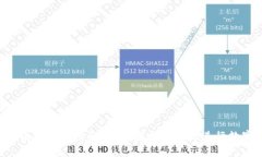 思考ToPay钱包使用指南：如