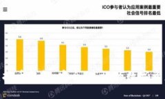 支持BIP39的虚拟币钱包：安