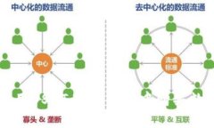 如何使用USDT在BK钱包中购