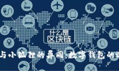 了解tpWallet与小狐狸的异同