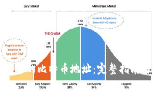 比特派钱包中的比特币地址：完整指南与使用技巧