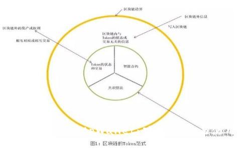 全面解析电脑版tpWallet：功能、优势与使用指南