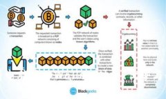 全面解析电脑版tpWallet：功