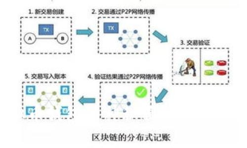 揭开小众虚拟币钱包的神秘面纱：适合投资者的选择