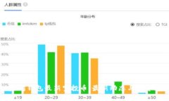 以太坊钱包最新空投币：