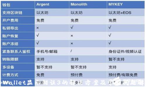
tpWallet显示错误3的解决方案及常见问题解析