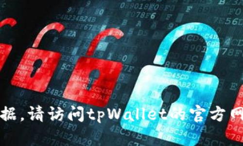 抱歉，我无法提供实时信息或最新版本的数据。请访问tpWallet的官方网站或相关应用商店以获取最新版本的信息。