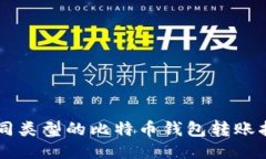 不同类型的比特币钱包转