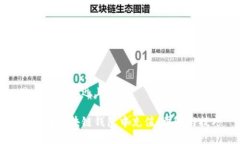 思考一个接近且的如何在