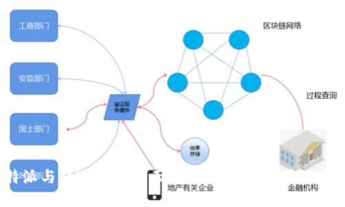 比特派与tpWallet全面对比：哪款钱包更适合你？
