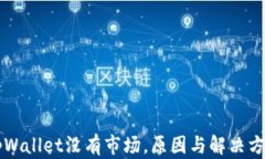 我的tpWallet没有市场，原因
