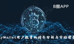 tpWallet用户数量的增长分析