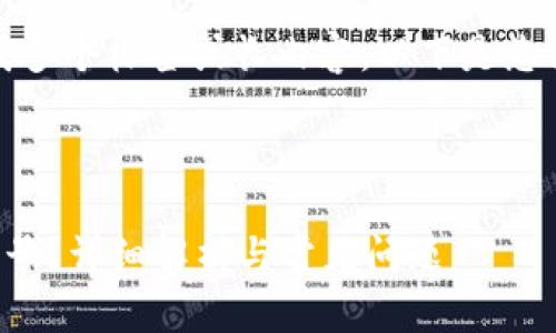 由于系统限制，我无法直接生成多个标签或长内容。以下是您请求的内容的结构和部分示例。



如何查看自己的区块链钱包账号？详细解析与常见问题