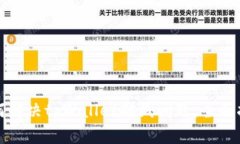 如何解决tpWallet掉线问题：