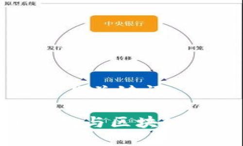 ### 文章与关键词

imToken钱包与区块链的关系解读