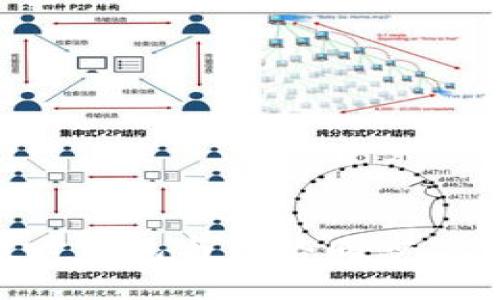 比特币核心钱包与网络同步：一站式指南