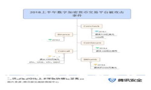 思考一个接近且的

区块链钱包是什么？全面解析与使用指南