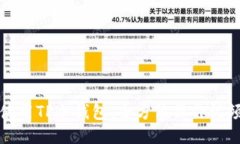 如何使用TP冷钱包：全方位