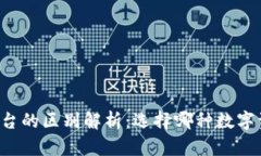 tpWallet与交易所平台的区别