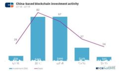 小狐钱包如何转入USDT：详