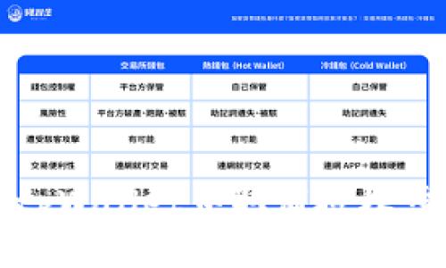 如何在tpWallet中取消授权步骤详解