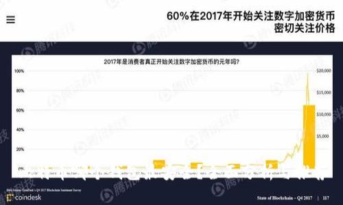 比特币哪个钱包最安全？全面分析与推荐