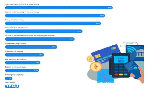 
tpWallet本机数据恢复：安全、高效的解决方案
