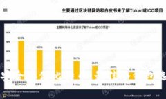 苹果手机如何安全存储比