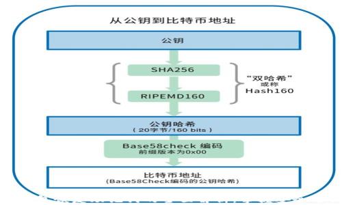 
不同钱包恢复助记词的全面解析：掌握安全与便捷