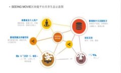 虚拟币app下载钱包安全吗