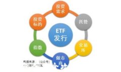 区块链钱包创建全攻略：
