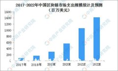 如何将虚拟币提到个人钱