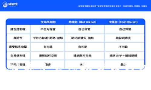 2023年最新世界十大虚拟货币钱包排名全解读