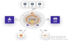 比特币钱包注册方式详解