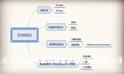 如何通过TP钱包将以太坊链资产转移到BSC链的详细指南