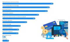 tpWallet中国用户如何安全管