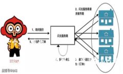 思考一个接近且的tpWalle