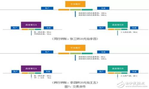 以太坊放冷钱包靠谱吗？全面解析及投资者指南