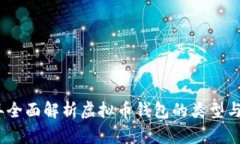 2023年全面解析虚拟币钱包