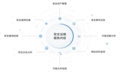 比特币轻钱包推荐：如何